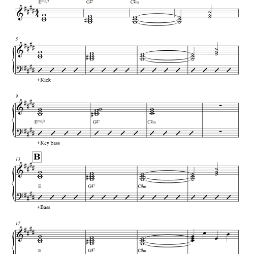 Malas Decisiones - Kenia OS | Master Rhythm